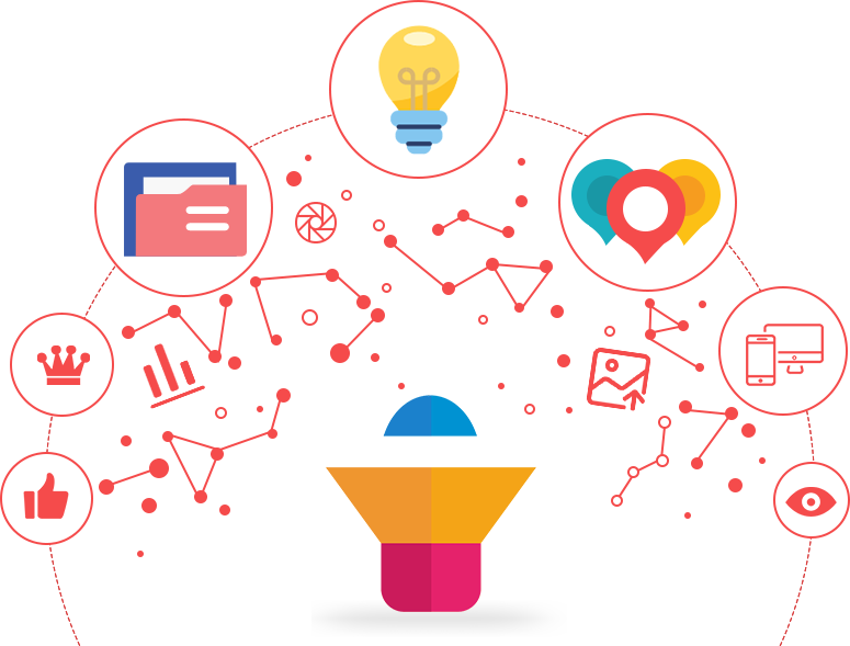 做品牌營銷應該如何塑造網站？